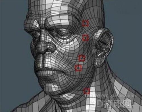 3DģA(ch)֮P(gun)Ҏ(gu)tc