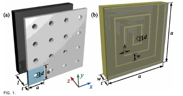 科學(xué)家開發(fā)出超薄的可3D打印高性能聲學(xué)吸音結(jié)構(gòu) 科學(xué)家開發(fā)出超薄的可3D打印高性能聲學(xué)吸音結(jié)構(gòu)