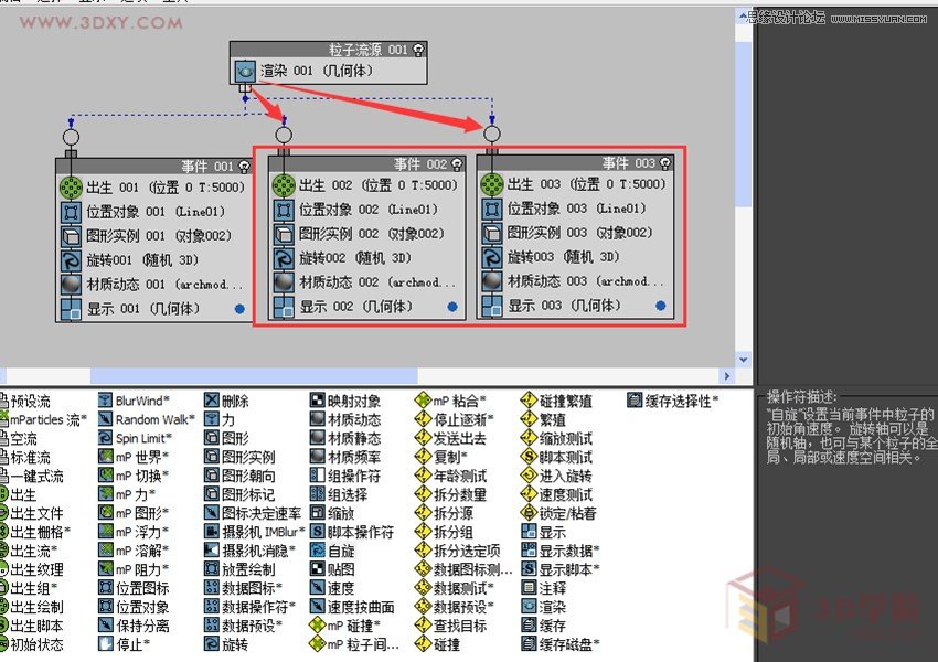 3ds MAX(chung)ݵ(dng),PS̳,˼̳̾W(wng)