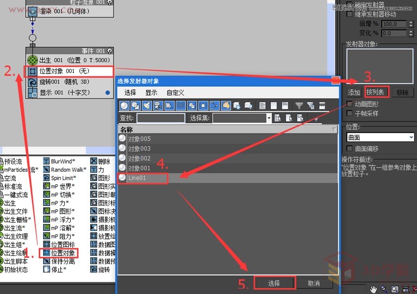 3ds MAX(chung)ݵ(dng),PS̳,˼̳̾W(wng)