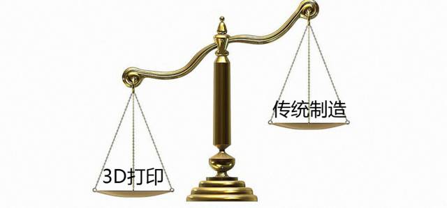 3D打印對汽車業來說是泡沫還是革命?
