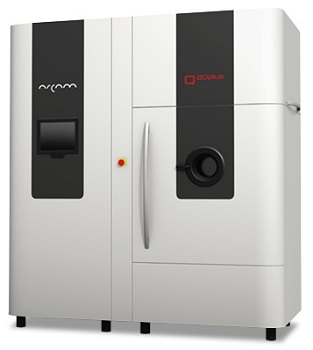 Arcam ABӡC