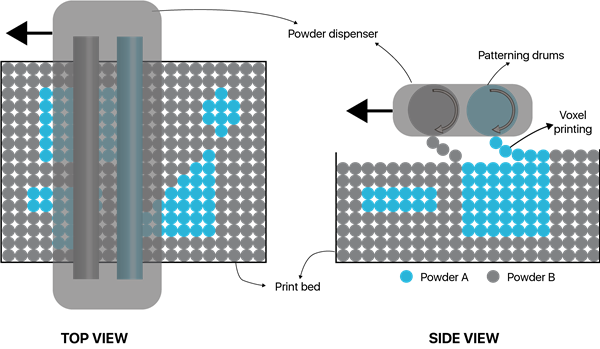 r(sh)Aerosint˾_(ki)l(f)_(ti)öĩSLS 3DӡC(j)