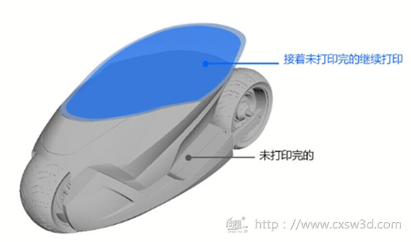 SƷEnder-3S  OӋԏ漉3DӡC