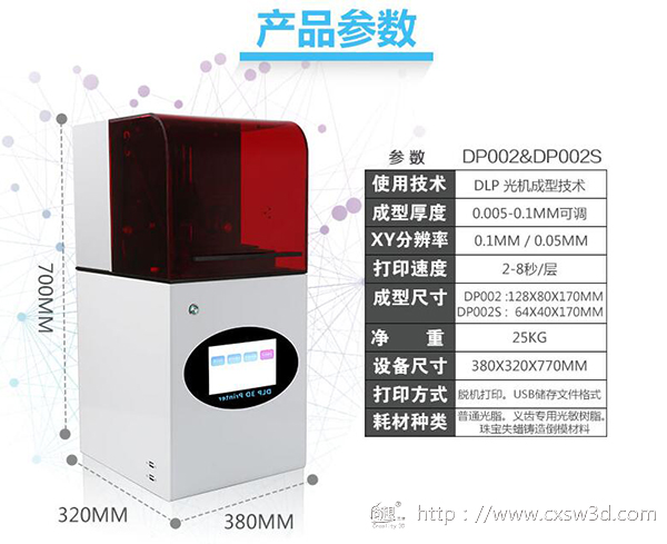SDP002̻3DӡC 錚OӋ