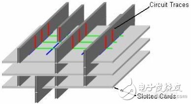 ȿ΢칤ˇ3D켼g3Dӡ+LDS