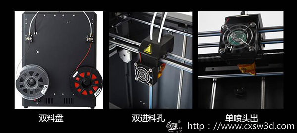 Ʒ(chung)Spɫ3DӡCCR-5S@ϲ