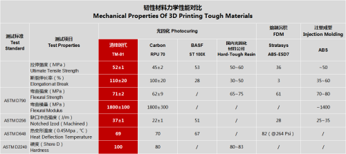 TM-81 W܌.png