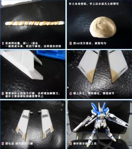 (chung)S3Dӡģͺ֪̎٣