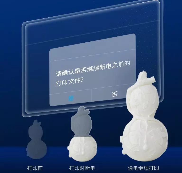 CR-5 Pro 3DӡCmܽB