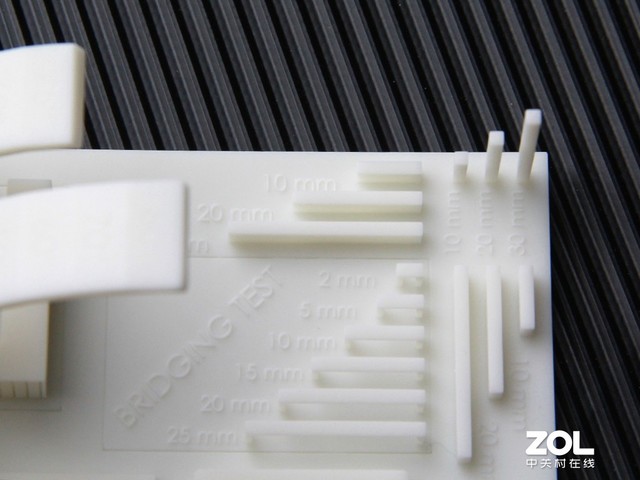 Y1|3DӡC(j) Form3ʲôӣ 