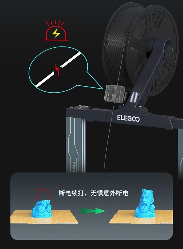 ǧԪ3DӡC˗UELEGOOlNeptune3ϵذƷ