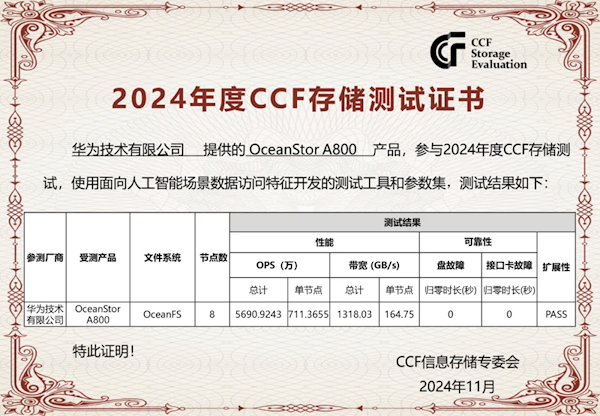 ٶ22AAI惦ث@Ї(qun)yԇһ
