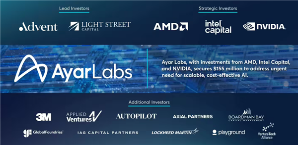 NVIDIA、Intel、AMD三巨頭罕見聯手!共同投了AI芯片獨角獸Ayar Labs