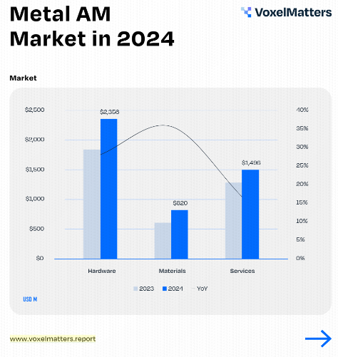 VoxelMatters棺Ј2024L25%ИIǰȻ^