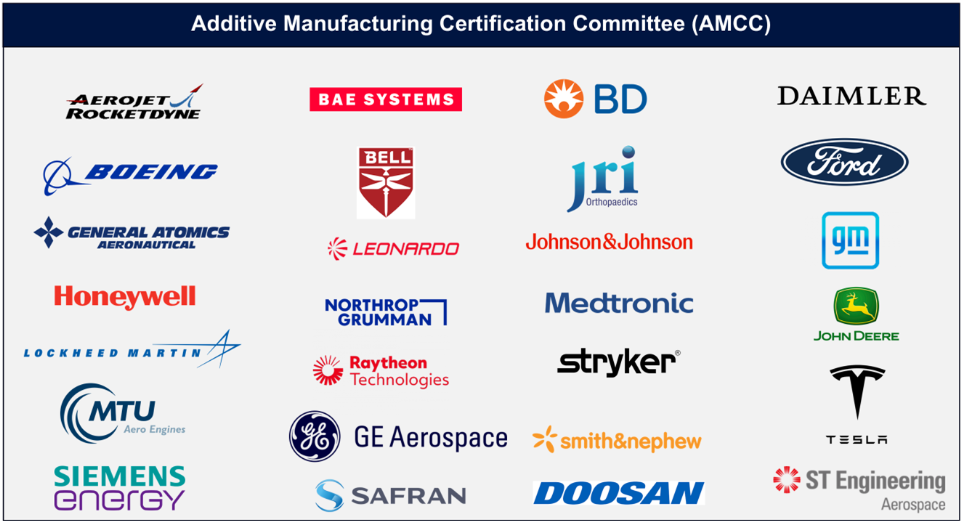 ASTM AM׿Խİl(f)¿ИI(y)J(rn)CӋ(j)